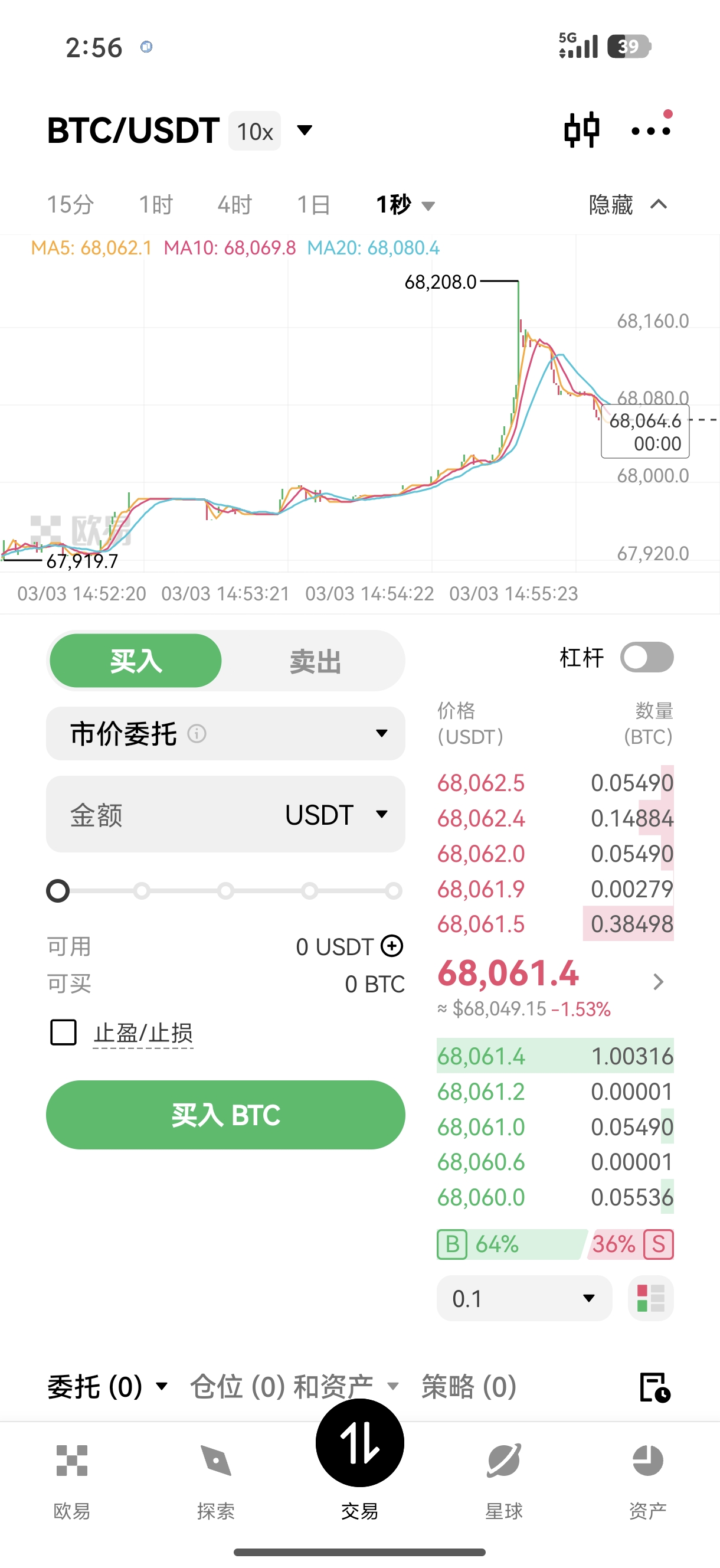 欧yi交易所 探索数字资产期权交易与波动率策略